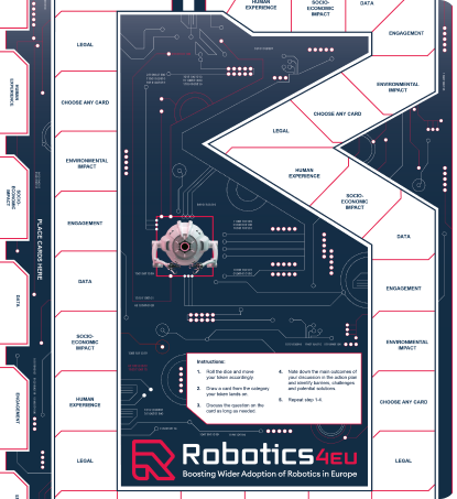 Gameboard